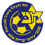 Maccabi Ironi Kiryat Ata FC